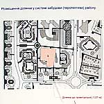 ���������� ������� � ������� ���������. 